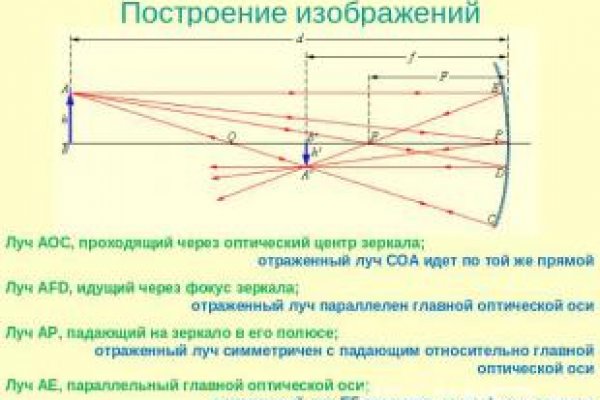 Кракен ссылка тор