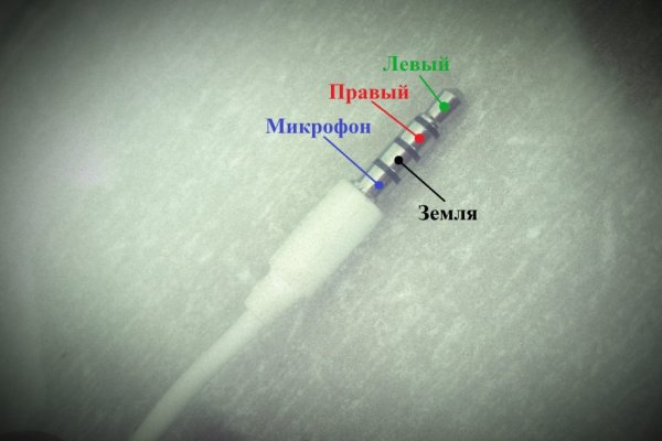 Кракен современный даркнет маркет плейс