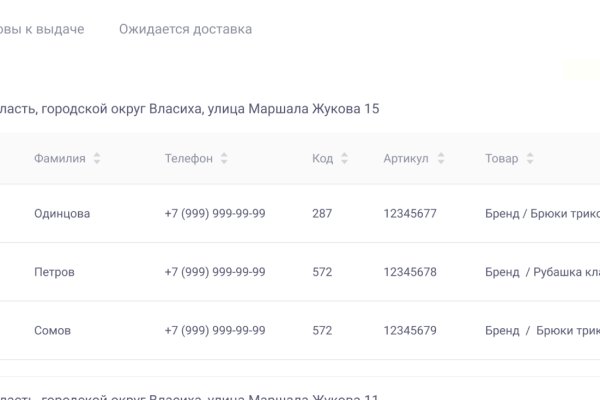 Кракен тор ссылка магазин