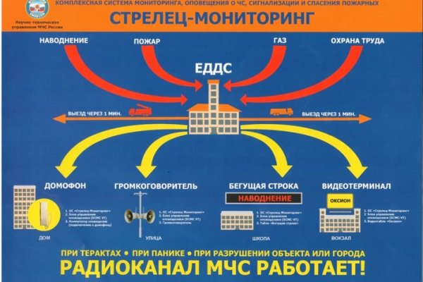 Как зайти в кракен с айфона