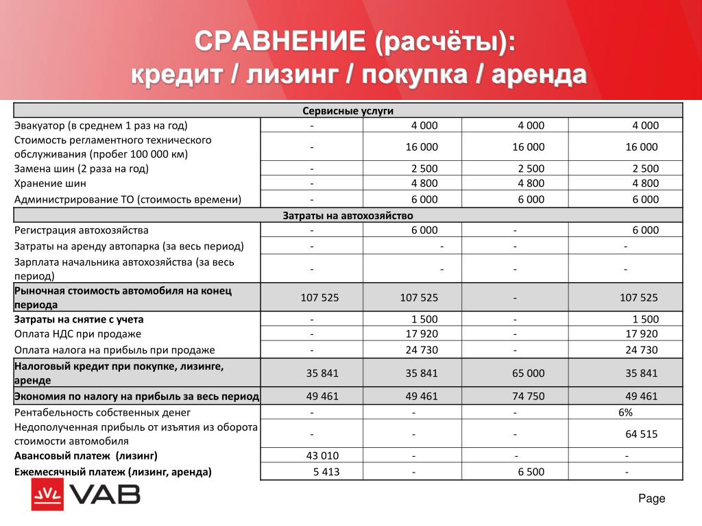 Заказать даркнет